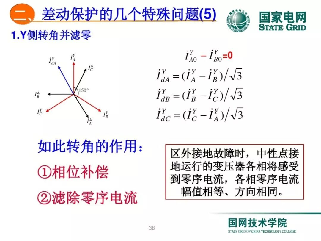 变压器差动保护原理及调试方法的图37