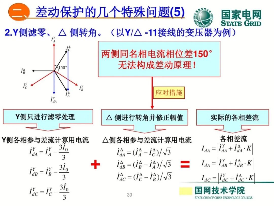 变压器差动保护原理及调试方法的图38