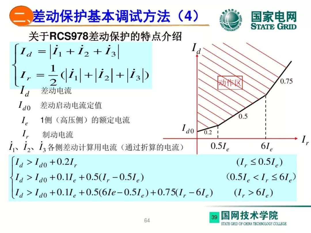 变压器差动保护原理及调试方法的图63