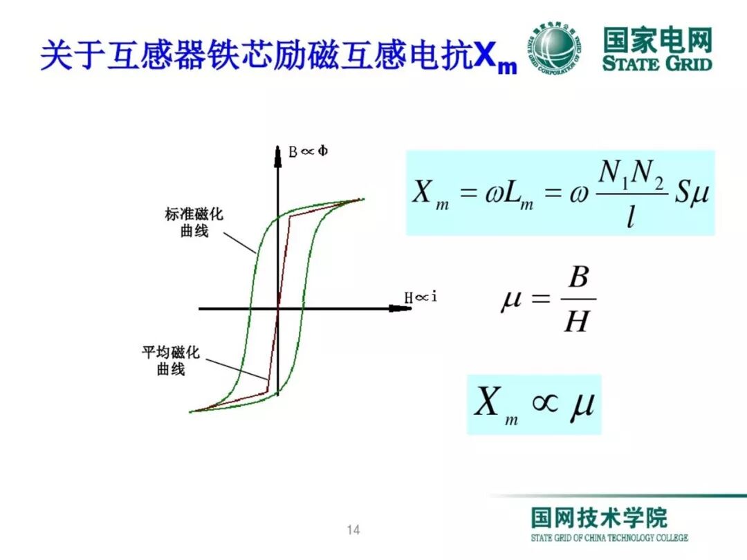 变压器差动保护原理及调试方法的图13