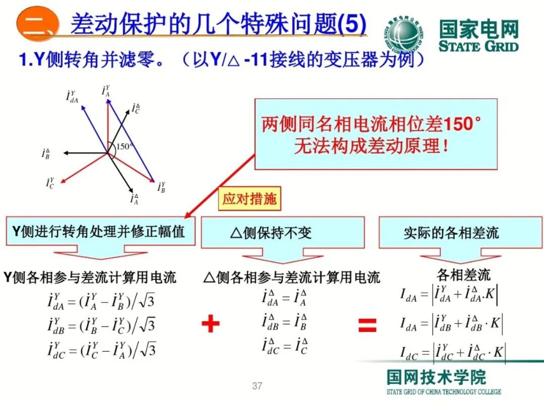 变压器差动保护原理及调试方法的图36