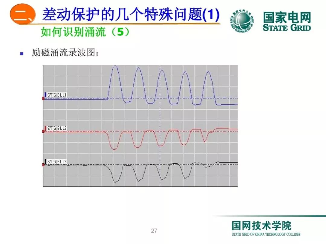 变压器差动保护原理及调试方法的图26