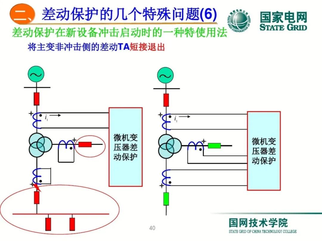 变压器差动保护原理及调试方法的图39