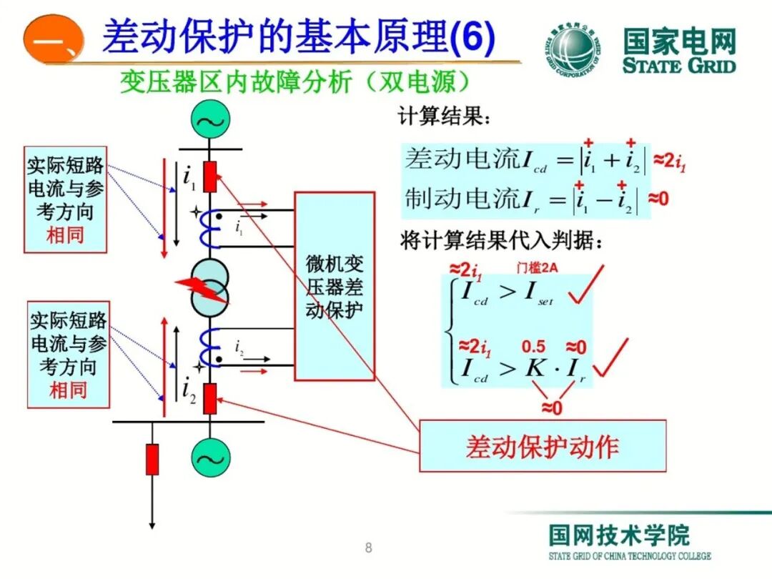 变压器差动保护原理及调试方法的图7