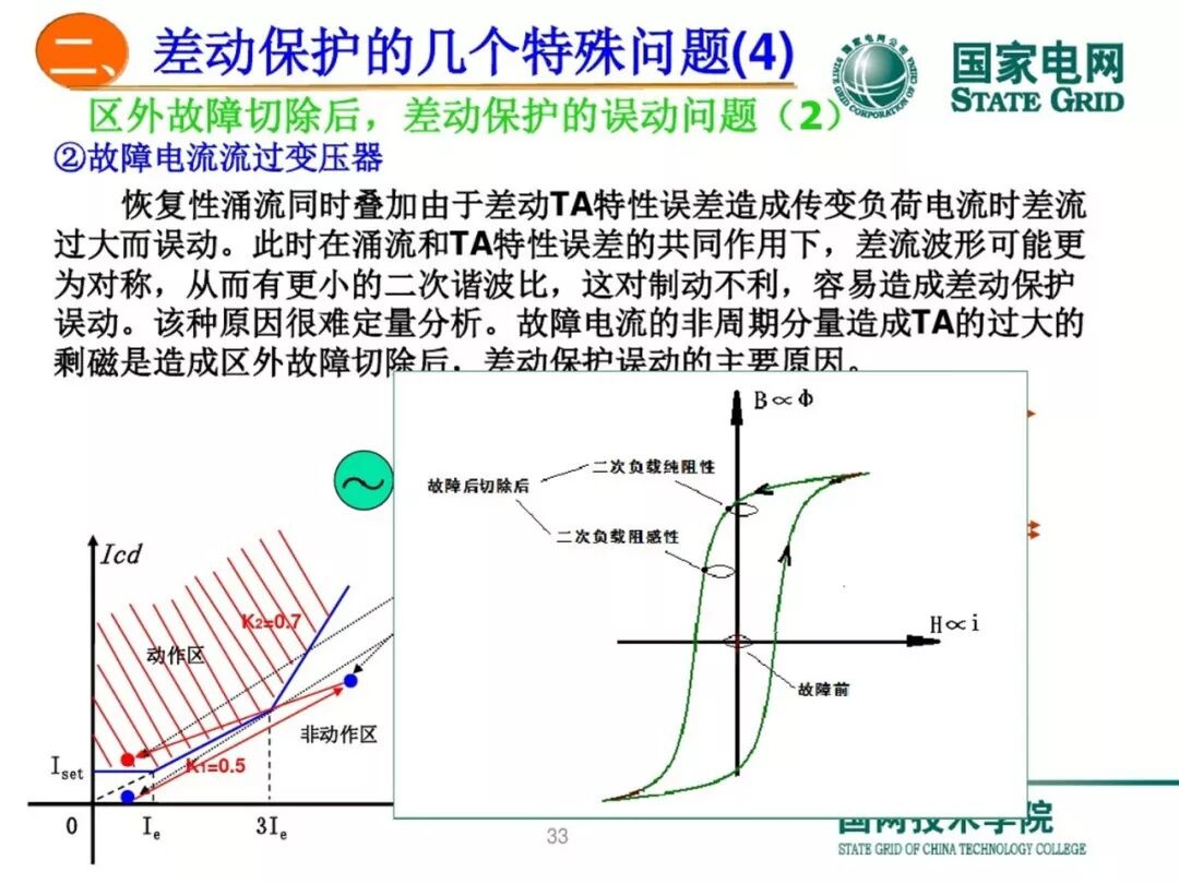 变压器差动保护原理及调试方法的图32