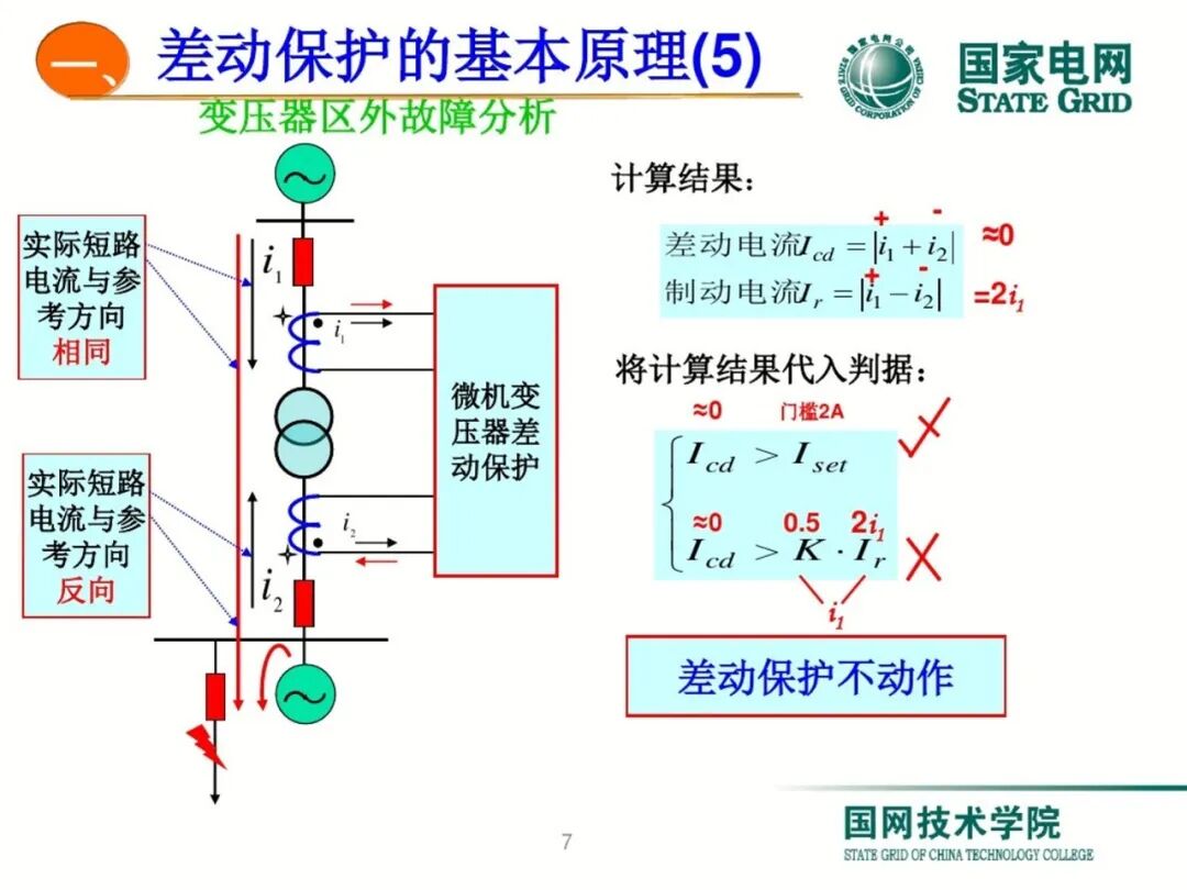 变压器差动保护原理及调试方法的图6