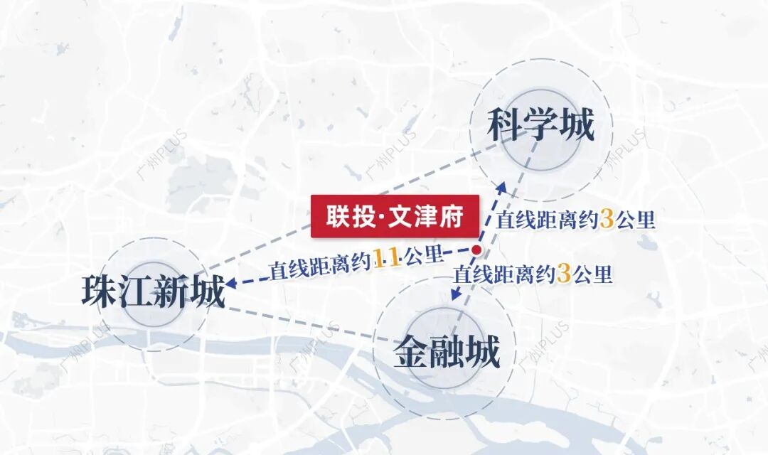 天河执信中学旁，联投文津府国庆有优惠！