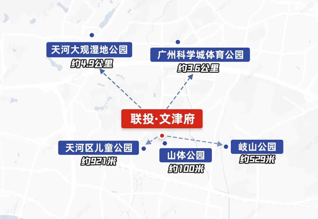 天河执信中学旁，联投文津府国庆有优惠！