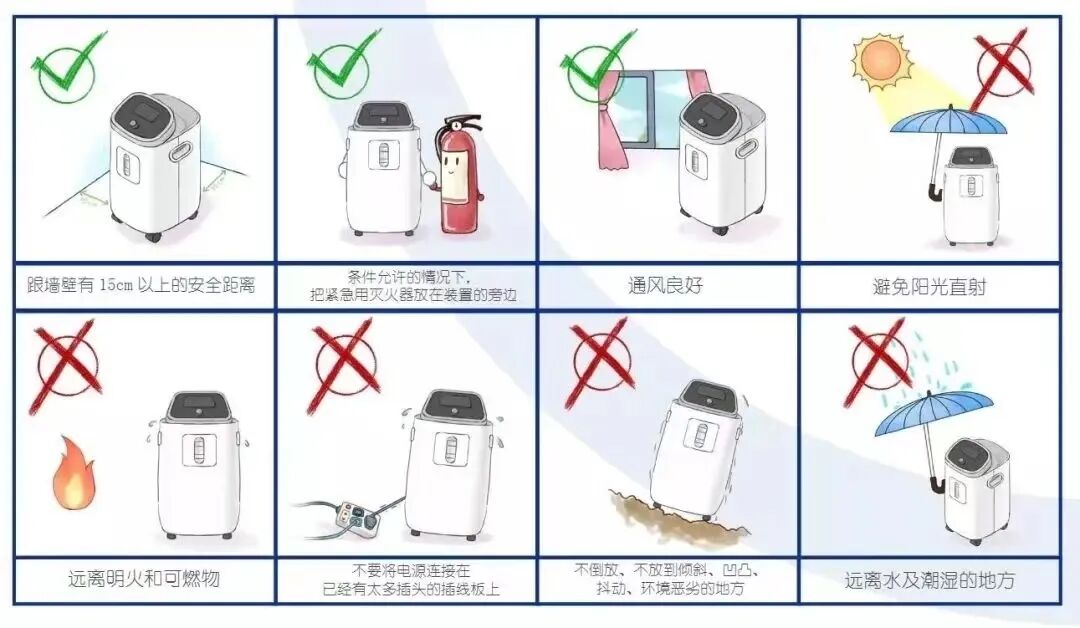 哮喘怎么用制氧机健康有声｜居家好物之家庭制氧机_https://www.jmylbn.com_新闻资讯_第12张