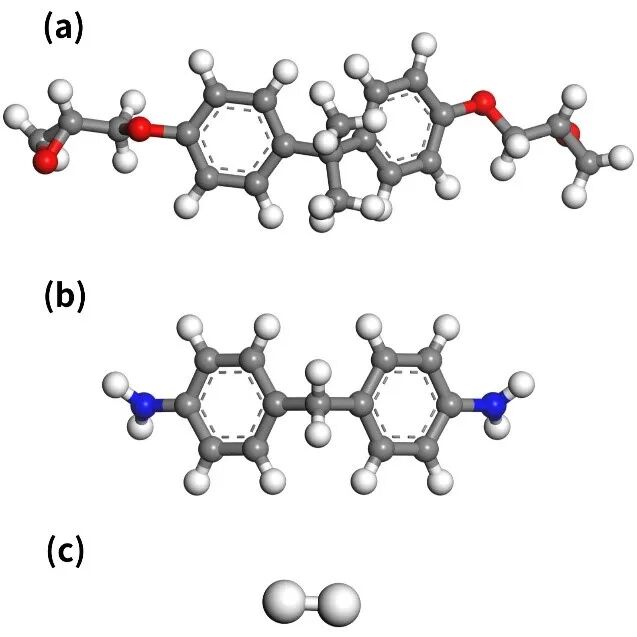 大连理工大学武湛君团队研究成果：环氧树脂体系液氢渗透行为分子动力学模拟