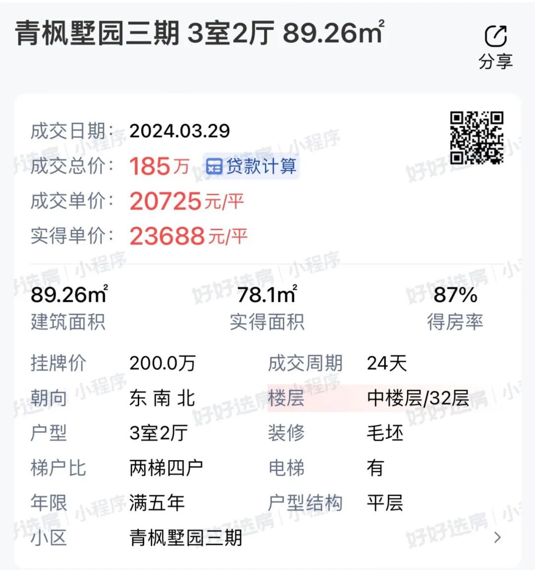 杭州新政之后,你还看好未来科技城么?