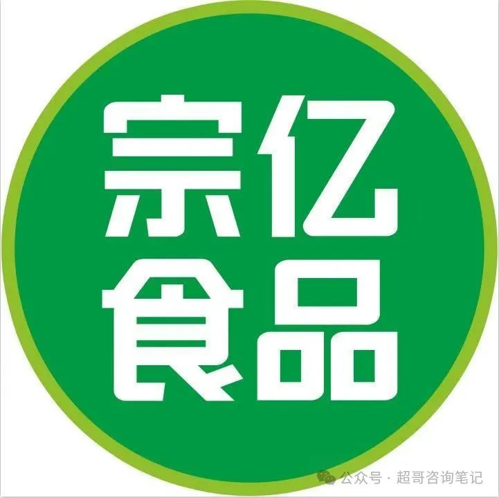 社区团店：山河四省破局与突围插图4