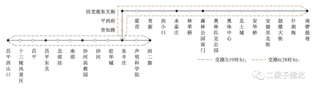 昌平线地铁_北京地铁昌平号线pov_地铁昌平线线路图站名