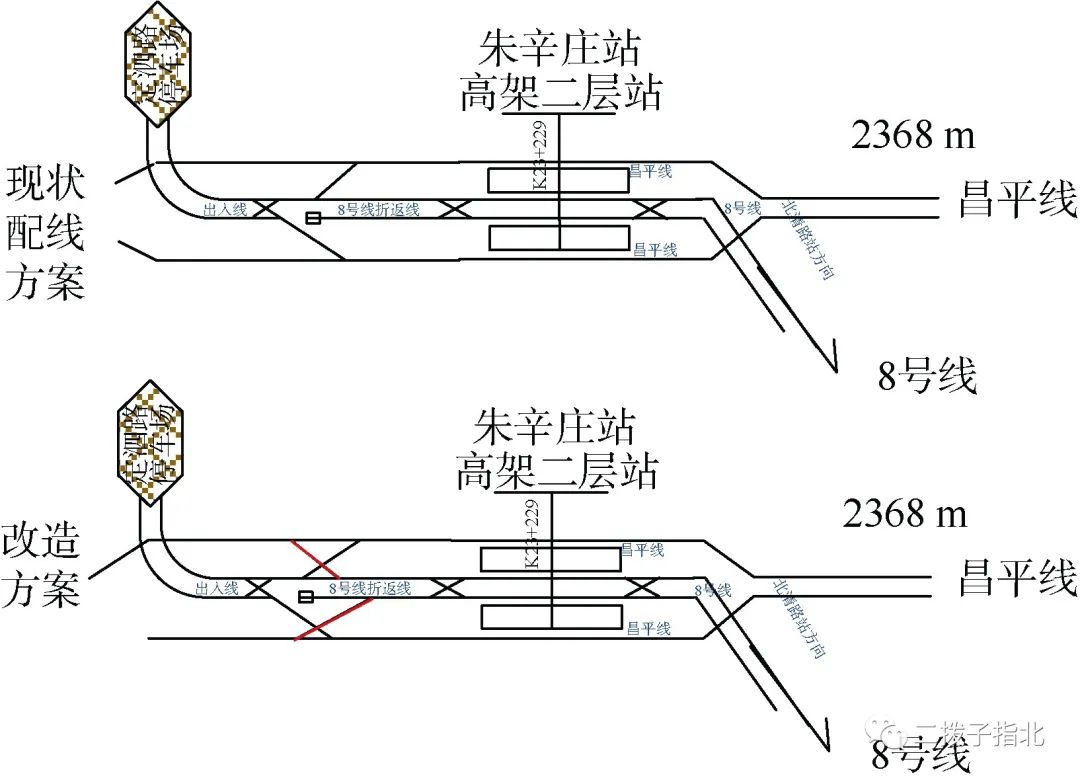 昌平线地铁_地铁昌平线线路图站名_北京地铁昌平号线pov