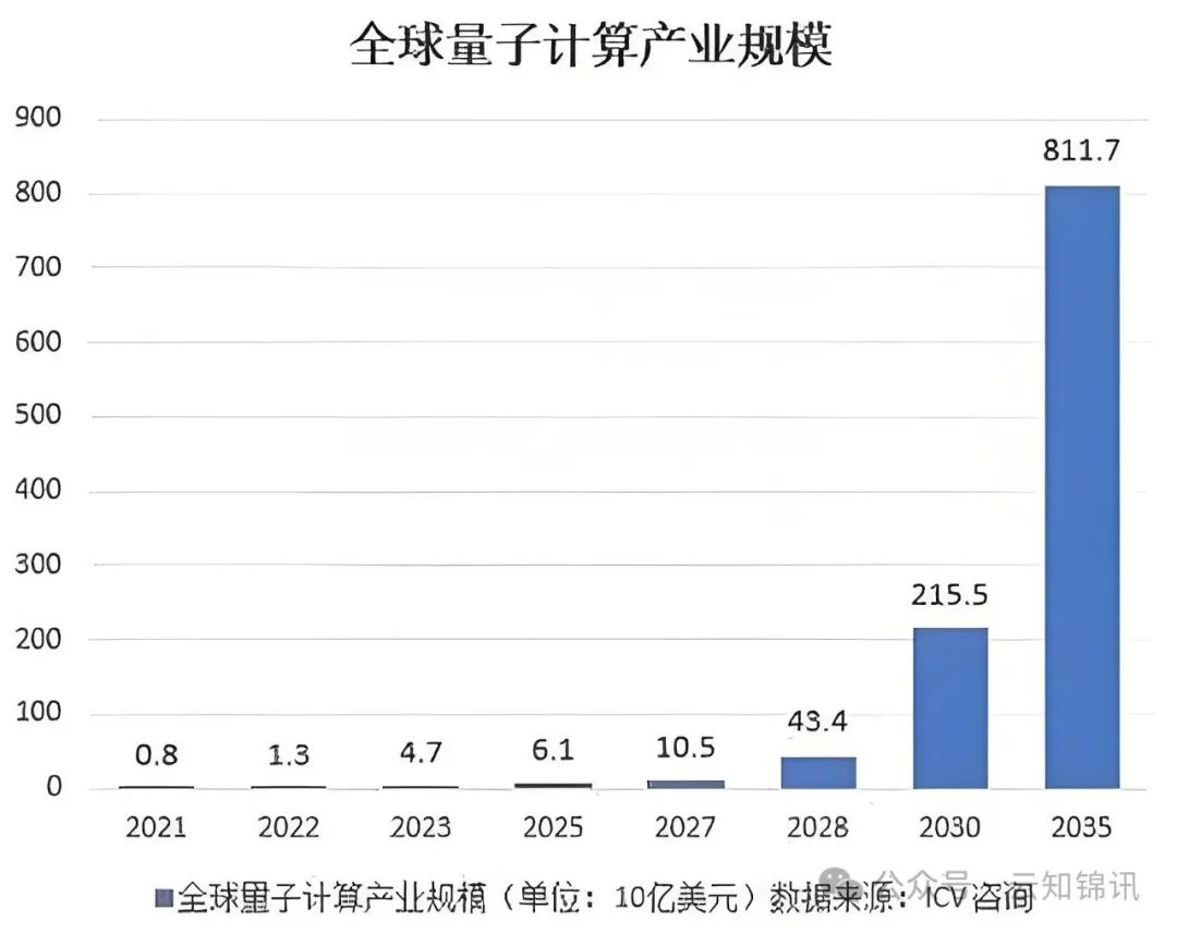 2024年09月20日 国盾量子股票