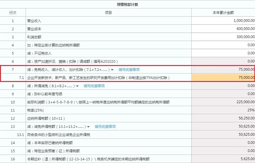 快上車！研發(fā)費(fèi)用加計(jì)扣除預(yù)繳申報(bào)指引來(lái)啦