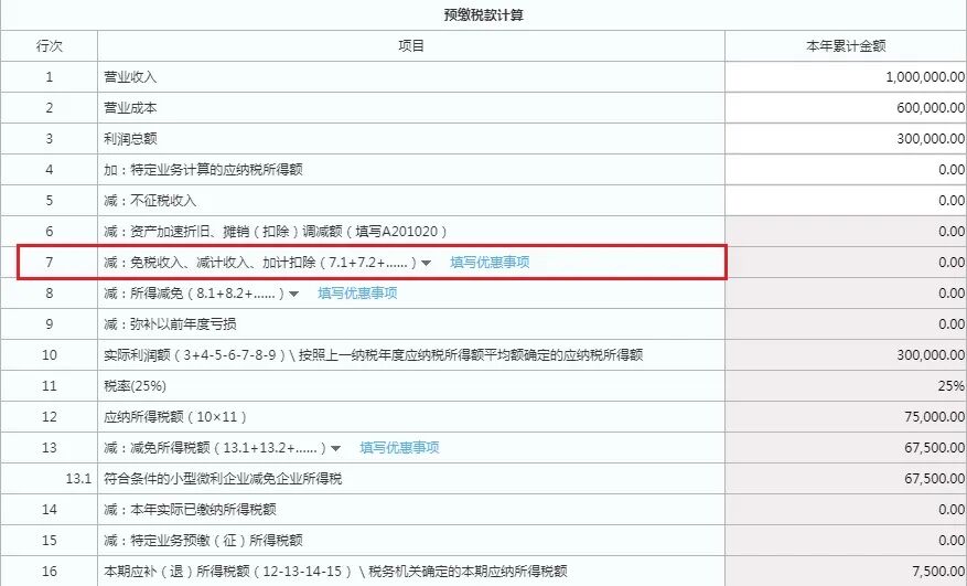快上車！研發(fā)費(fèi)用加計(jì)扣除預(yù)繳申報(bào)指引來(lái)啦