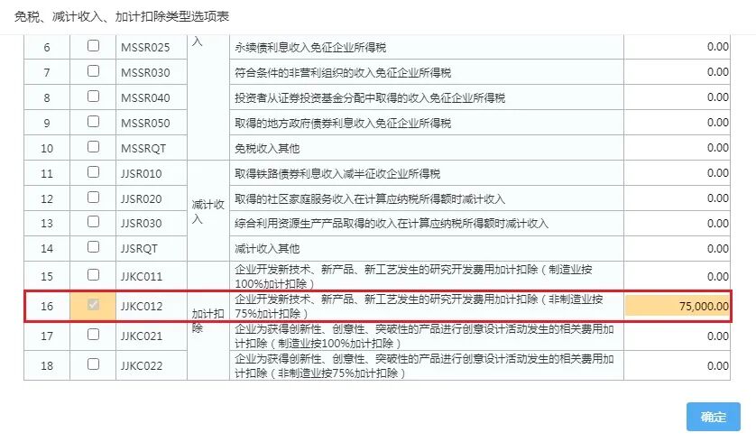 快上車！研發(fā)費(fèi)用加計(jì)扣除預(yù)繳申報(bào)指引來(lái)啦