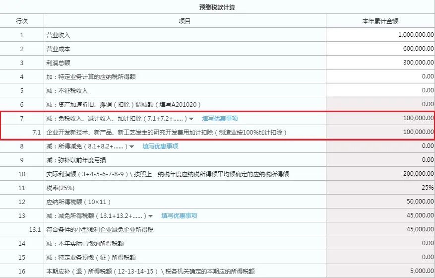 快上車！研發(fā)費(fèi)用加計(jì)扣除預(yù)繳申報(bào)指引來(lái)啦