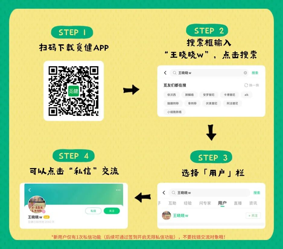 乳腺cr是什么29岁女性，肺癌转移到乳腺、后续转移全身……历经绝望后换药，仅3个月我CR了！_https://www.jmylbn.com_新闻资讯_第8张