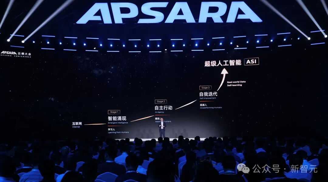 刚刚，阿里CEO吴泳铭发布「ASI宣言」：超级智能才是终局！(图4)