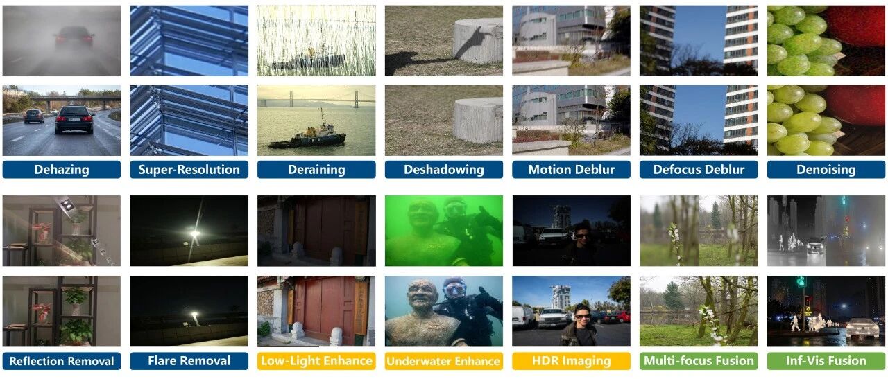 图片[4]-Nano Banana不会应试！指标拉垮，视觉效果惊艳，实测14个任务-AI Express News