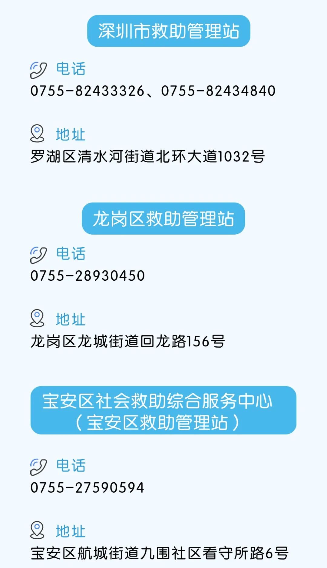 深圳开启全市最大应急避难场所