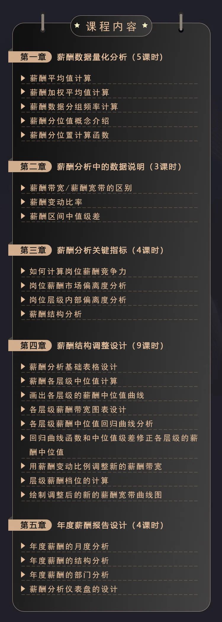 再見，人力資源管理師證書！ 職場 第11張