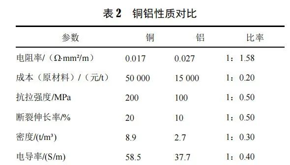 小米加工设备价格表_小米加工设备价格_小米加工设备价格多少