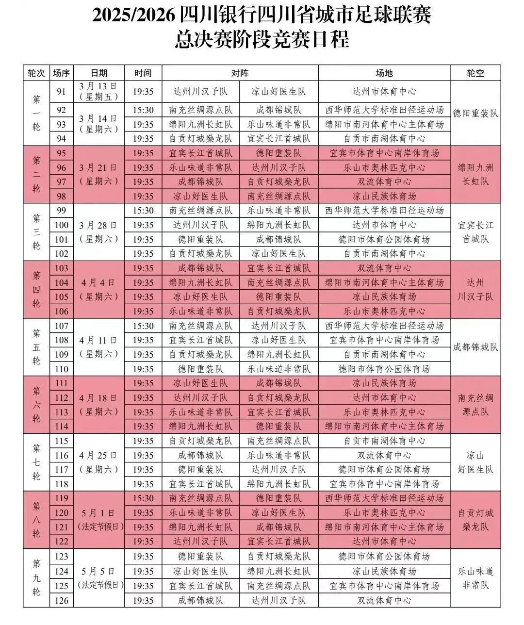 [值得一看]川超总决赛阶段赛程发布，9队将采用主客场双循环赛制决出名次(图2)