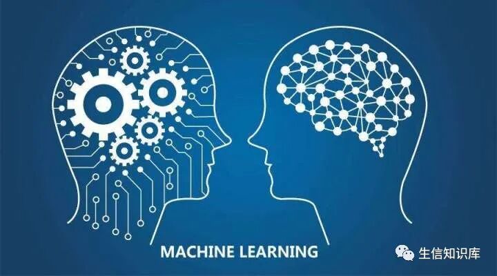 人工智能、机器学习、深度学习和神经网络的关系解析