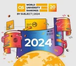 2024年QS世界艺术设计大学排名.jpg