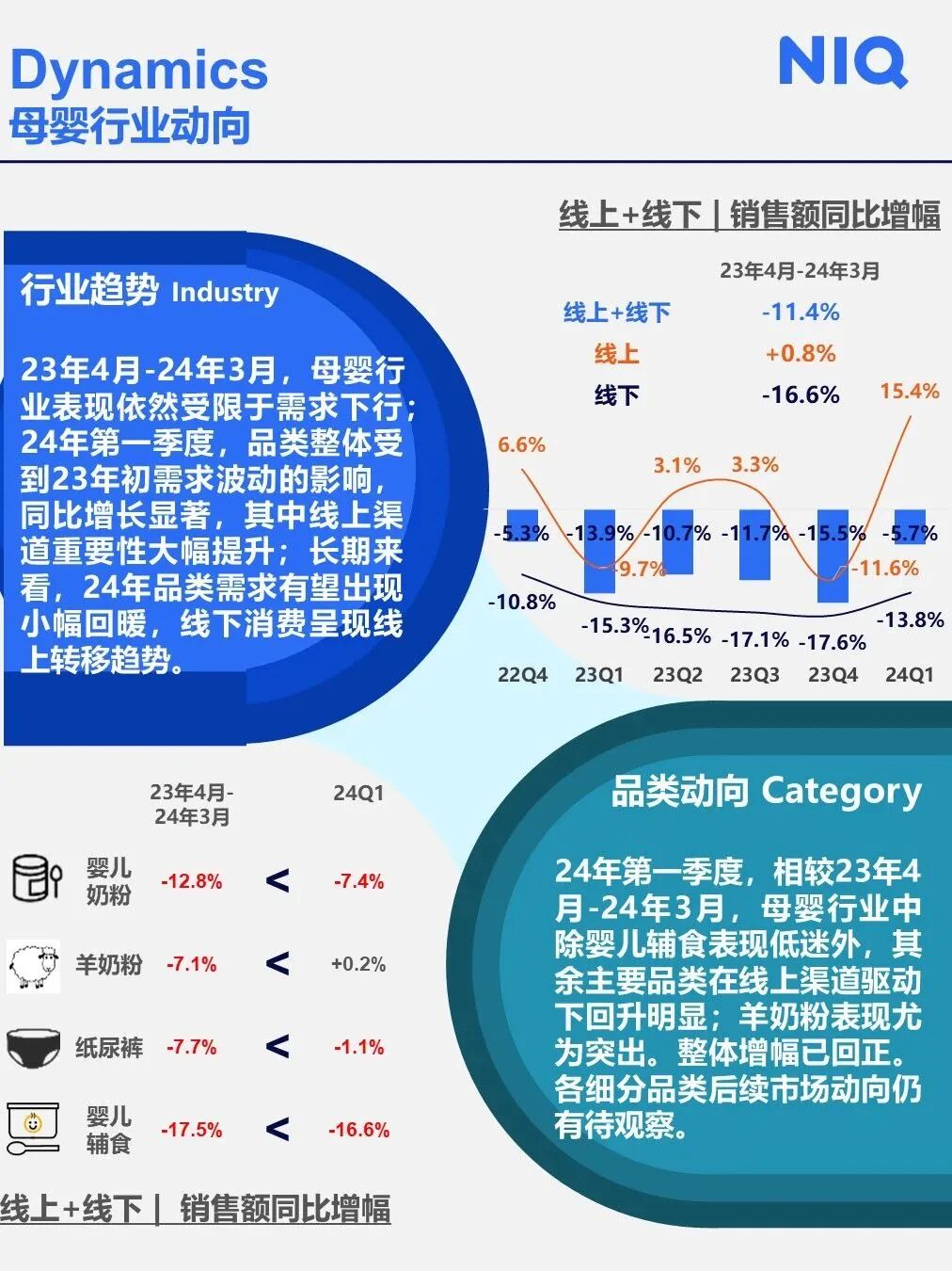 日清方便面今年没有涨价计划,光明乳业救助新莱特