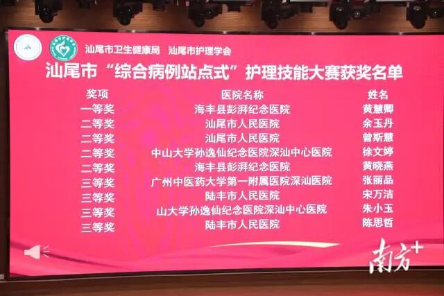 南方+ 陈保良 拍摄