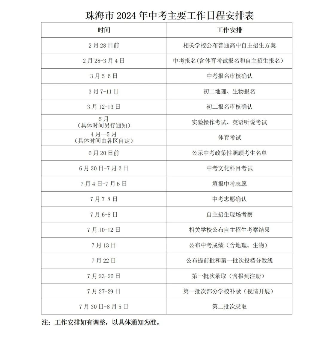 2024年汕頭市中考成績(jī)查詢_汕頭2021中考查詢_汕頭市2020中考查詢