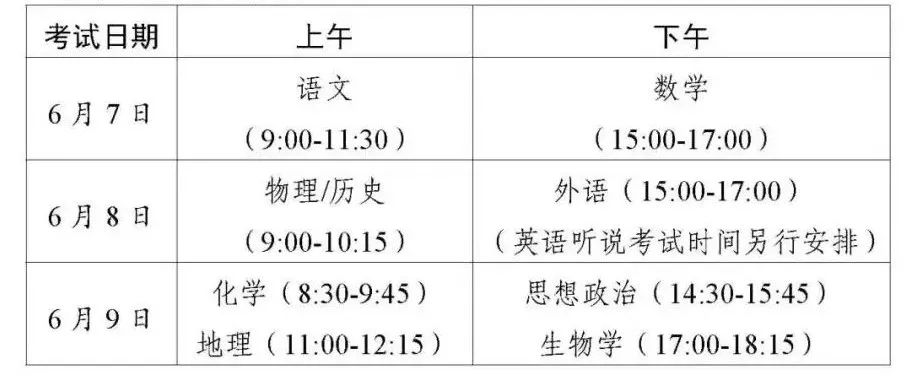 廣東高考2024年政策_廣東2022高考政策_2022年廣東高考政策變化