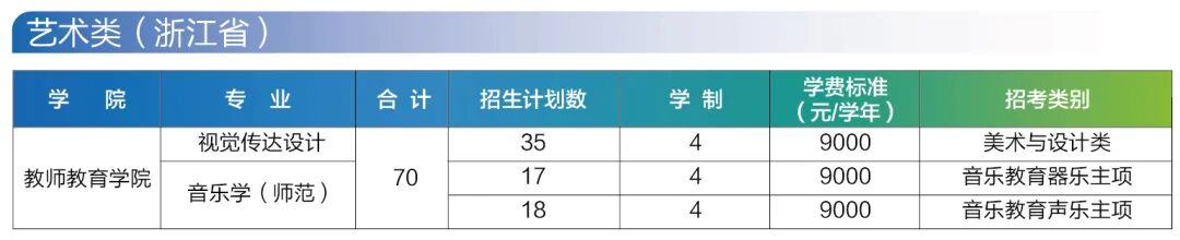 2026招生简章画册6.12-02.jpg