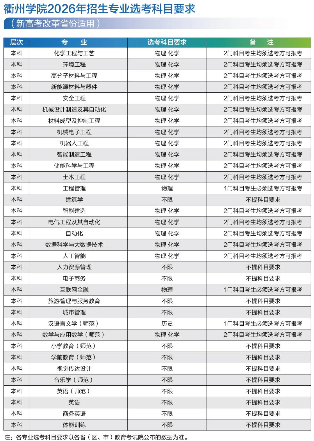 2026招生简章画册6.12-05.jpg
