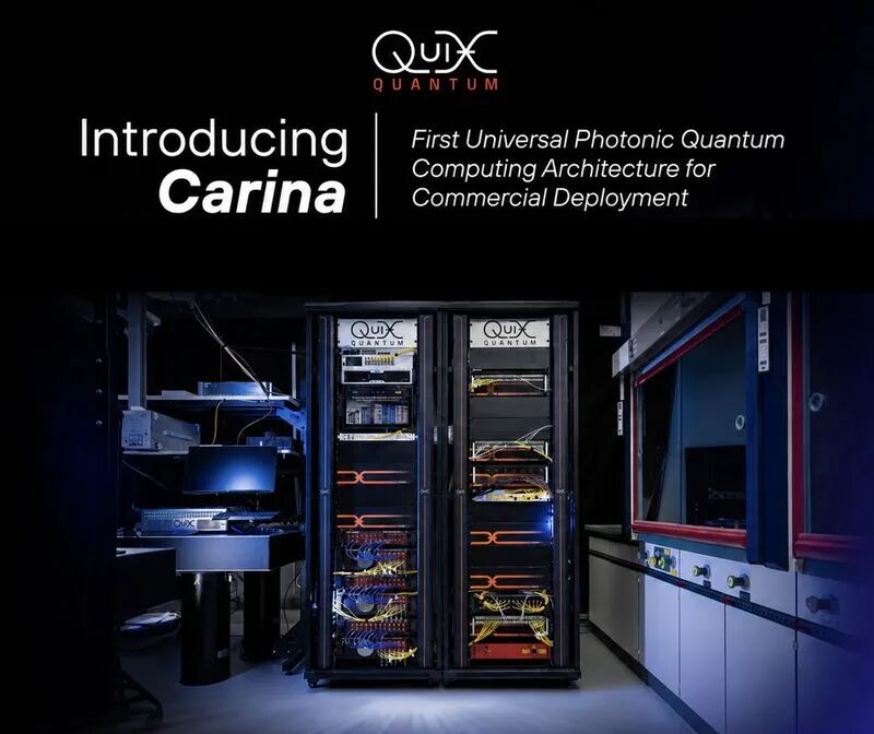 QuiX Quantum Carina 光子量子计算架构