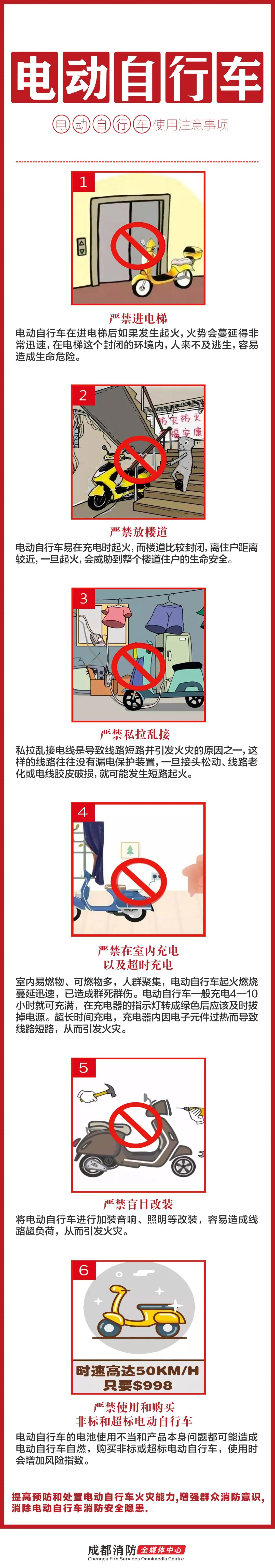 呵护好我们的“小电驴”，平安出行，平安回家！插图4