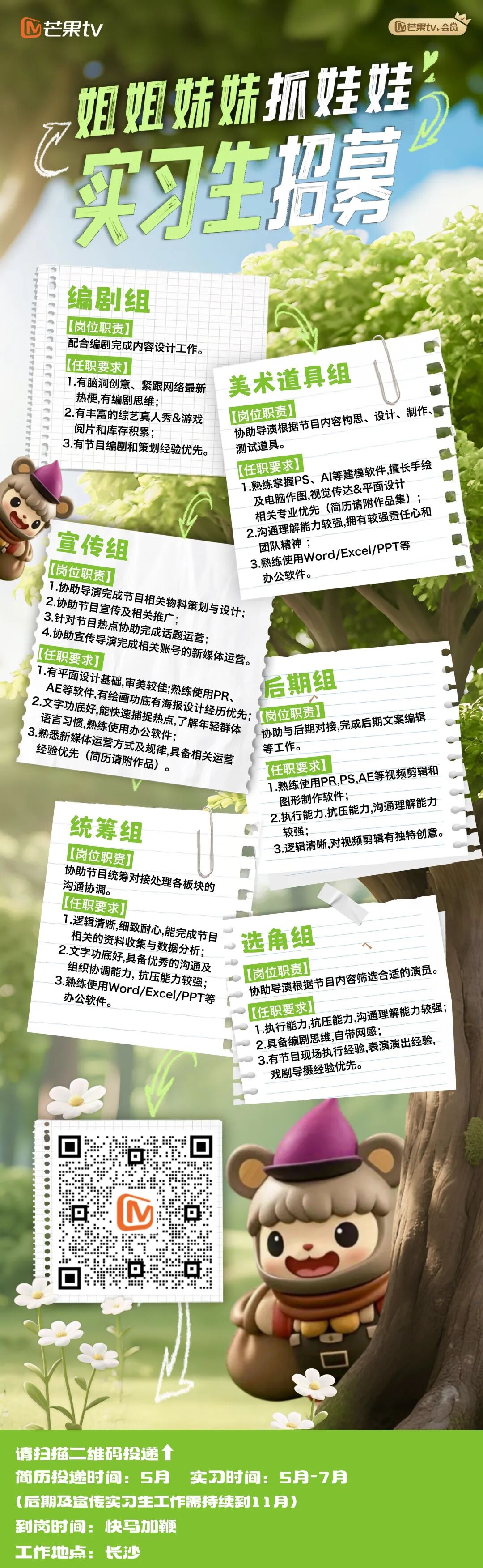 <p>芒果tv</p> <p>芒果tv.会赏</p> <p>姻姐妹妹抓娃娃<br/>实习生招幕</p> <p>编剧组</p> <p>[岗位职责)</p> <p>配合编剧完成内容设计工作。</p> <p>[任职要求]</p> <p>1.有脑洞创意、紧跟网络最新</p> <p>美术道具组</p> <p>热梗,有编剧思维;</p> <p>2.有丰富的综艺真人秀&游戏</p> <p>[岗位职责]</p> <p>阅片和库存积累;</p> <p>协助导演根据节目内容构思、设计、制作、</p> <p>3.有节目编剧和策划经验优先。</p> <p>测试道具。</p> <p>[任职要求]</p> <p>1.熟练掌握PS、<br/>AI等建模软件,擅长手绘<br/>及电脑作图,视觉传达&平面设计<br/>相关专业优先(简历请附作品集);<br/>2.沟通理解能力较强,拥有较强责任心和</p> <p>宣传组</p> <p>团队精神;</p> <p>3.熟练使用Word/Excel/PPT等</p> <p>[岗位职责]</p> <p>办公软件。</p> <p>1.协助导演完成节目相关物料策划与设计;</p> <p>2.协助节目宣传及相关推广;</p> <p>3.针对节目热点协助完成话题运营;</p> <p>4.协助宣传导演完成相关账号的新媒体运营。</p> <p>[任职要求]</p> <p>1.有平面设计基础,审美较佳;熟练使用PR、<br/>AE等软件,有绘画功底有海报设计经历优先;<br/>后期组<br/>(岗位职责)]</p> <p>2.文字功底好,能快速捕捉热点,了解年轻群体<br/>语言习惯,熟练使用办公软件;<br/>协助与后期对接,完成后期文案编辑</p> <p>等工作。</p> <p>经验优先(简历请附作品)。</p> <p>3.熟悉新媒体运营方式及规律,具备相关运营</p> <p>(任职要求]</p> <p>1.熟练使用PR,PS,AE等视频剪辑和<br/>图形制作软件;</p> <p>2.执行能力,抗压能力,沟通理解能力</p> <p>统筹组</p> <p>较强;</p> <p>[岗位职责</p> <p>3.逻辑清晰,对视频剪辑有独特创意。</p> <p>协助节目统筹对接处理各板块的</p> <p>沟通协调。</p> <p>[任职要求]</p> <p>1.逻辑清晰,细致耐心,能完成节目</p> <p>选角组</p> <p>相关的资料收集与数据分析;</p> <p>2.文字功底好,具备优秀的沟通及</p> <p>(岗位职责]</p> <p>组织协调能力，抗压能力较强;</p> <p>3.熟练使用Word/Excel/PPT等</p> <p>协助导演根据节目内容筛选合适的演员。</p> <p>办公软件。</p> <p>[任职要求]</p> <p>1.执行能力,抗压能力,沟通理解能力较强;<br/>2.具备编剧思维,自带网感;</p> <p>3.有节目现场执行经验,表演演出经验,<br/>戏剧导摄经验优先。</p> <p>0</p> <p>请扫描二维码投递</p> <p>简历投递时间:5月<br/>(后期及宣传实习生工作需持续到11月)<br/>实习时间:5月-7月</p> <p>到岗时间:快马加鞭</p> <p>工作地点:<br/>长抄</p>