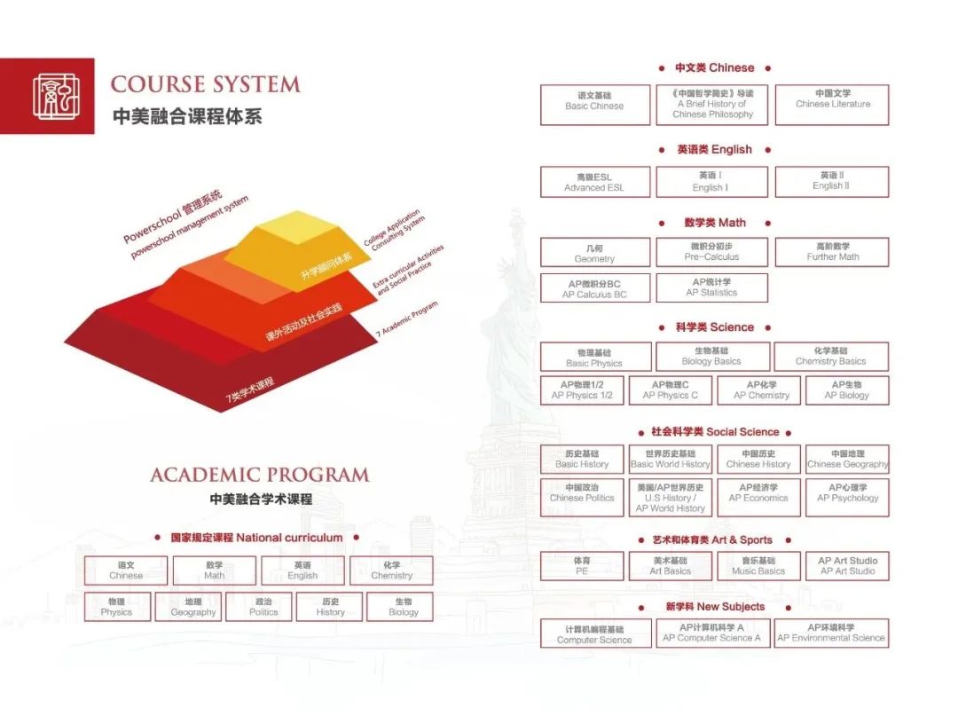 微信图片_20201010161949.jpg 校园开放日|携手并进,与世界名校不期而遇