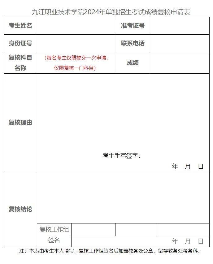 九江职业技术学院分数线_九江科技技术职业学院_九江哪里可以学汉堡炸鸡技术