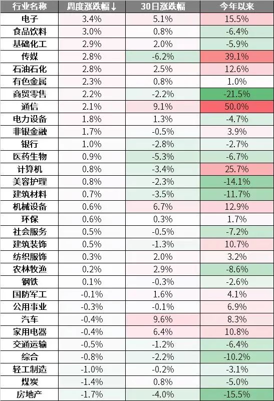 汇率变动周末会变化吗_周末汇率会变动吗_汇率变动周末会变动吗