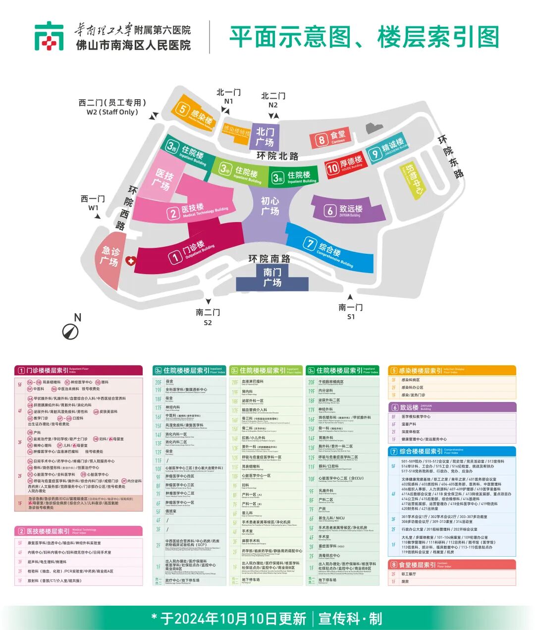 同轴定位针怎么使用一针精准锁定！不骗你，肿瘤活检真是微微痛_https://www.jmylbn.com_新闻资讯_第17张