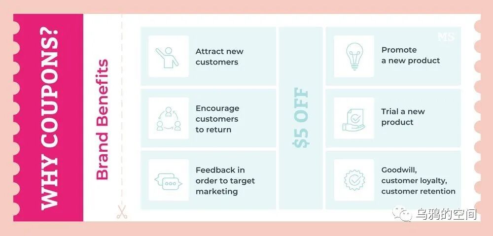 2024年领先的12种联盟营销趋势 第7张