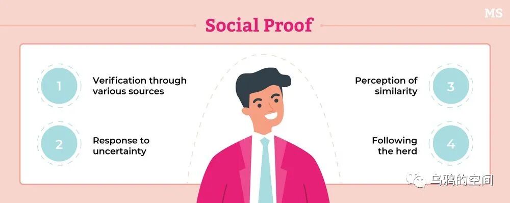 2024年领先的12种联盟营销趋势 第9张