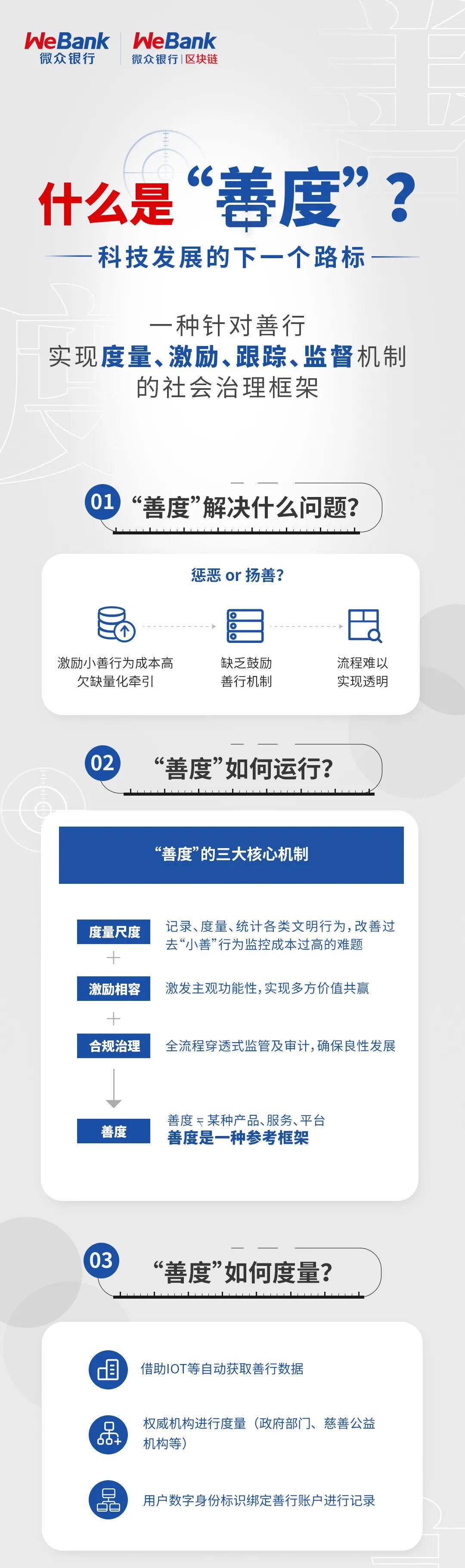 社会治理