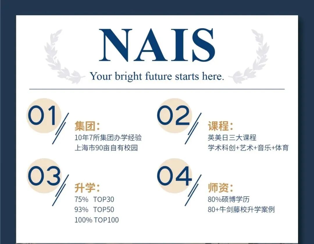 國際高中_高中國際班_高中國際部