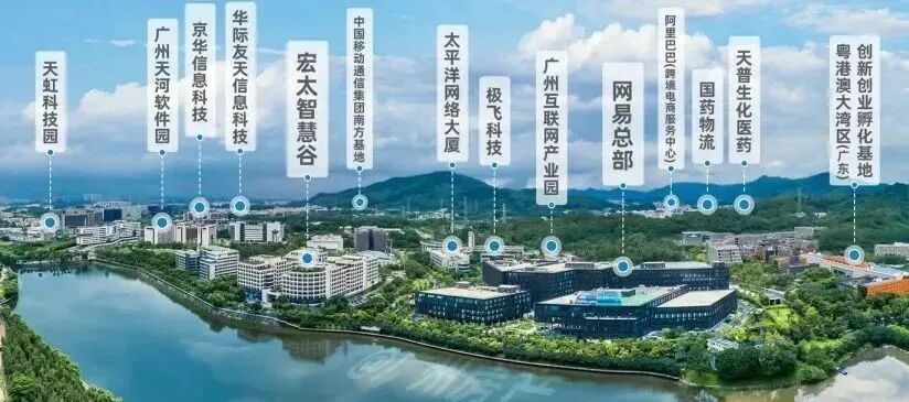 天河保利天汇有哪些在售户型，能不能入手？